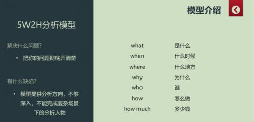 解碼在線數(shù)據(jù)洪流 業(yè)務(wù)數(shù)據(jù)分析如何驅(qū)動(dòng)ETP業(yè)務(wù)的價(jià)值增長