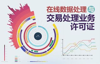 一文詳解互聯(lián)網(wǎng)行業(yè)核心資質(zhì)之EDI經(jīng)營許可證 在線數(shù)據(jù)處理與交易處理業(yè)務(wù)的合規(guī)鑰匙